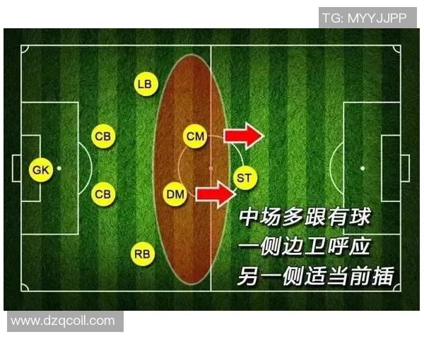 杭州足球队的包夹体系解析：战术运用与比赛效果的深度剖析