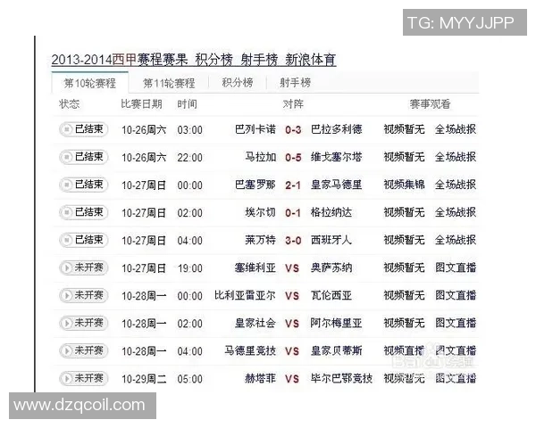 西班牙足球联赛最新积分榜揭晓主队以69分稳居榜首位置