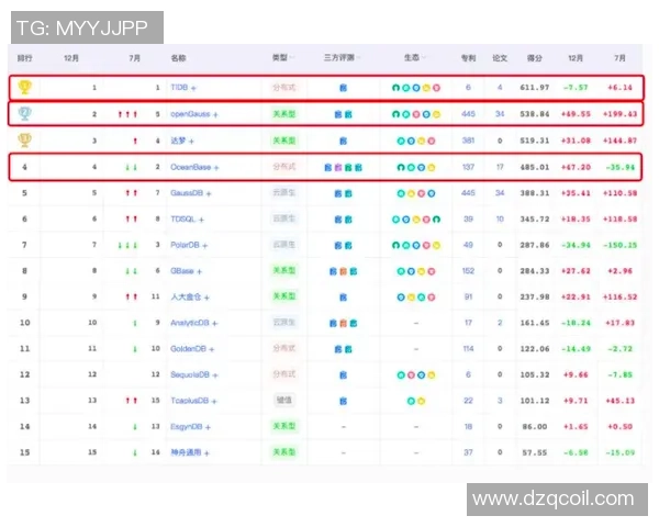 权威发布：飞盘状态实力榜单_1