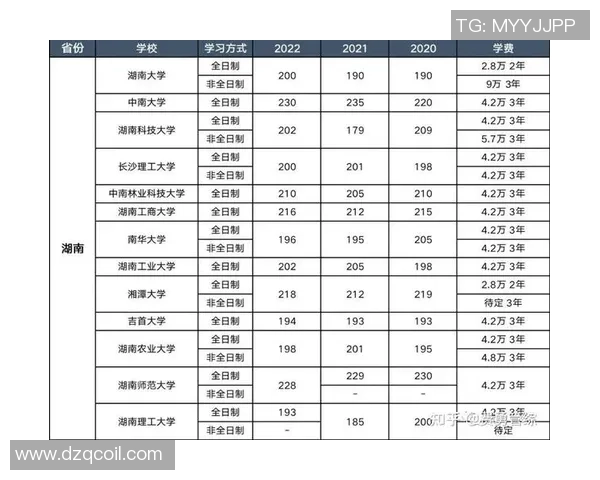 独家分析：西安滑板队的力量对比